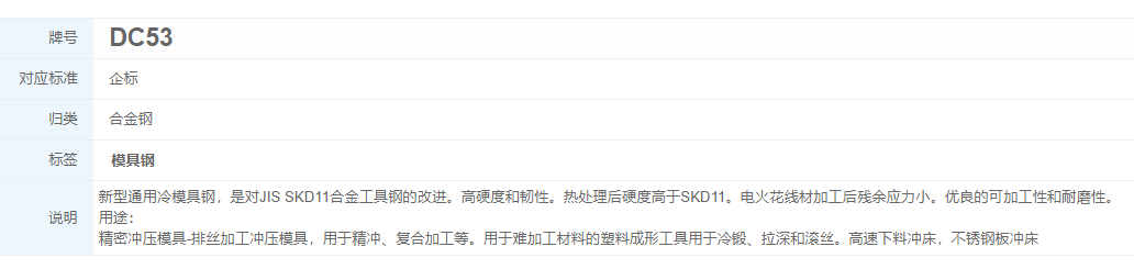 J9九游DC53模具钢优良的可加工性和耐磨性(图1)